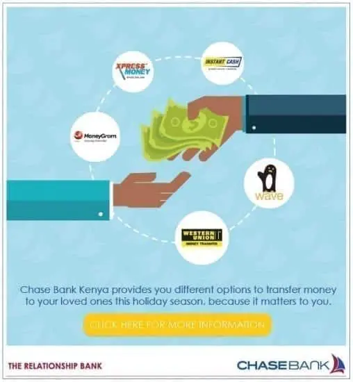 Easy Ways To Send Money Back Home This Season.