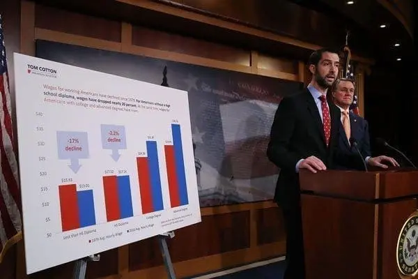 Senators Tom Cotton Trump allies in US Senate plan to end 'Green Card Lottery'