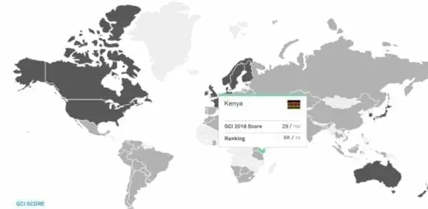 Kenya Ranks Top in Sub-Saharan Africa in Internet Connectivity