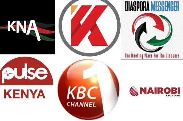 Discover Top 25 Kenya News Websites of 2024: Staying Informed