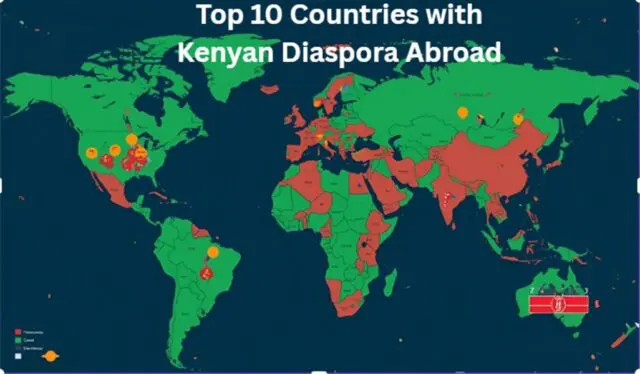 Top 10 Countries with Kenyan Diaspora Abroad Revealed