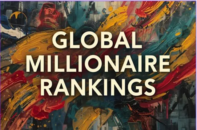 US Dominates Global Millionaire Rankings in 2025 - New Data