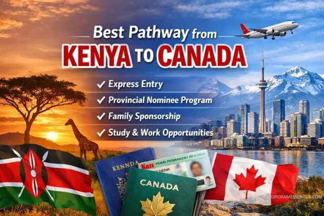 Best Pathway for Migrating from Kenya to Canada Explained