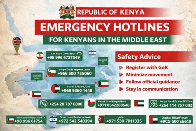 Emergency Hotlines for Kenyans in the Middle East