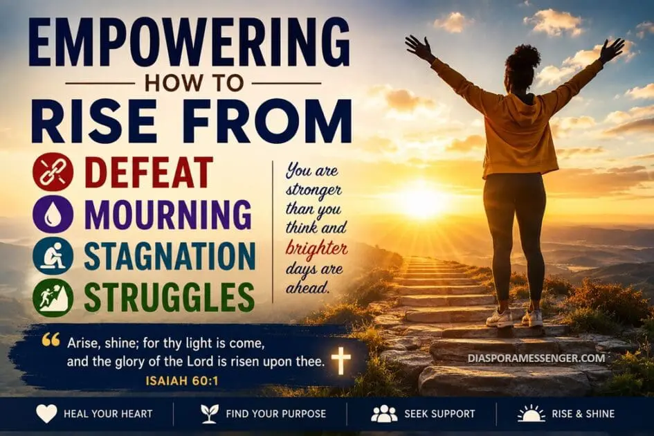 Empower Yourself: Overcoming Defeat and Embracing Growth 1 Empower Yourself: Overcoming Defeat and Embracing Growth