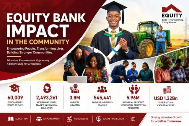 Success Story: Equity Bank Transforming Millions of Lives 1 Success Story: Equity Bank Transforming Millions of Lives