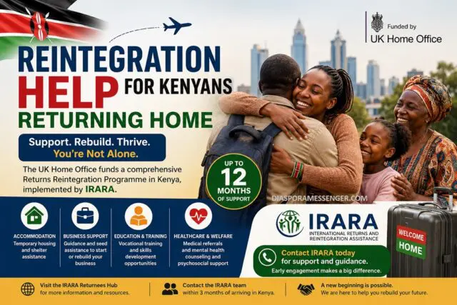 Lifeline: Reintegration Help for Kenyans Returning Back Home 1 Lifeline: Reintegration Help for Kenyans Returning Back Home
