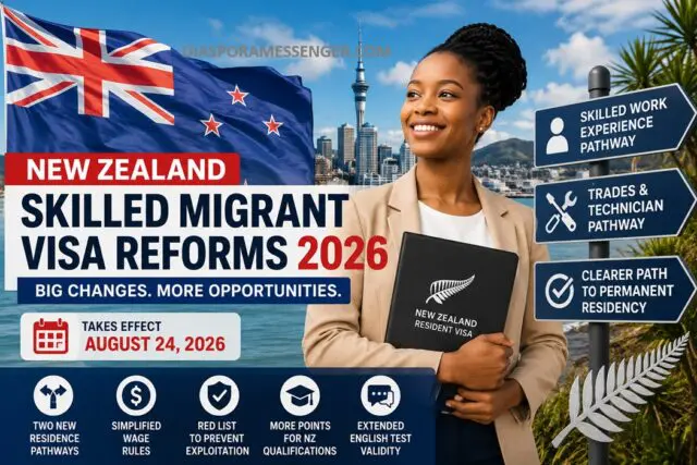 New Zealand Skilled Migrant Visa Reforms 2026: New Pathways 1 New Zealand Skilled Migrant Visa Reforms 2026: New Pathways