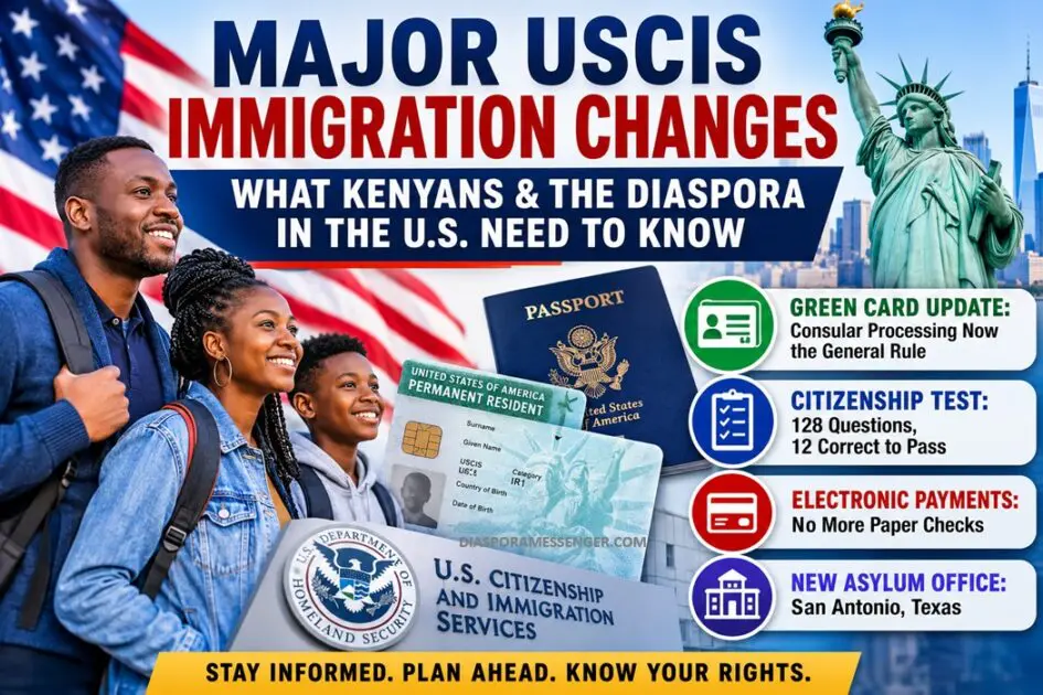 USCIS Updates 2026: Major Green Card Immigration Changes 1 USCIS Updates 2026: Major Green Card Immigration Changes
