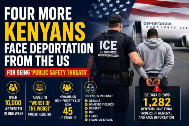Shocking: Four Kenyans Face US Deportation by ICE Campaign 1 Shocking: Four Kenyans Face US Deportation by ICE Campaign