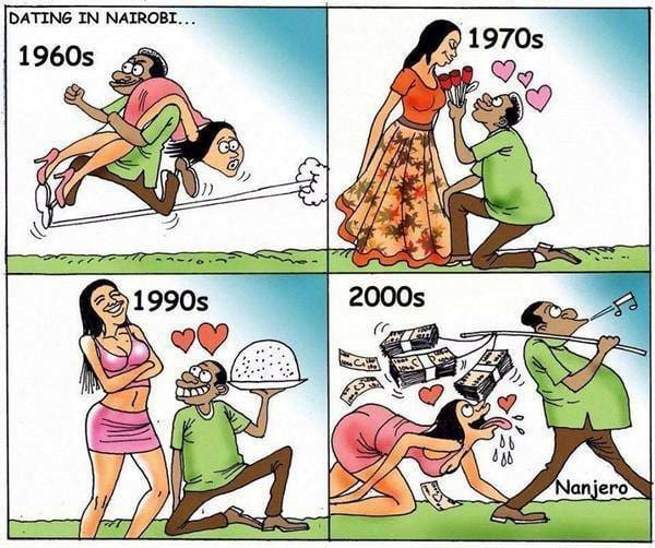 Hilarious: The Evolution of Dating in Kenya 1960 – 2014