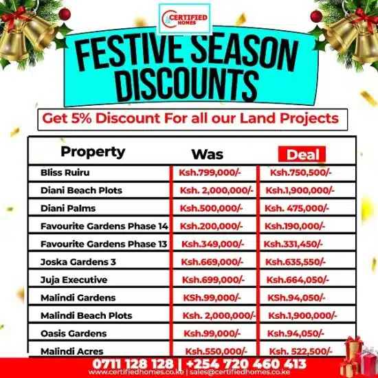 Christmas Offers And Site Visits Throughout The Festive Season