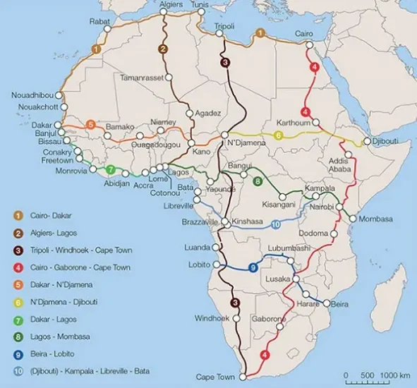 Unlocking Africa's Potential: Roads for Economic Growth