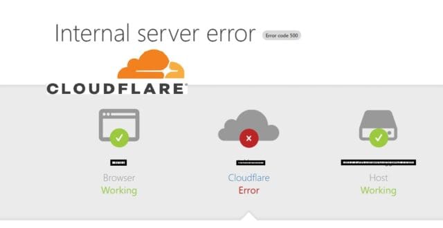 Cloudflare down today affecting many services like Sora & Chatgpt